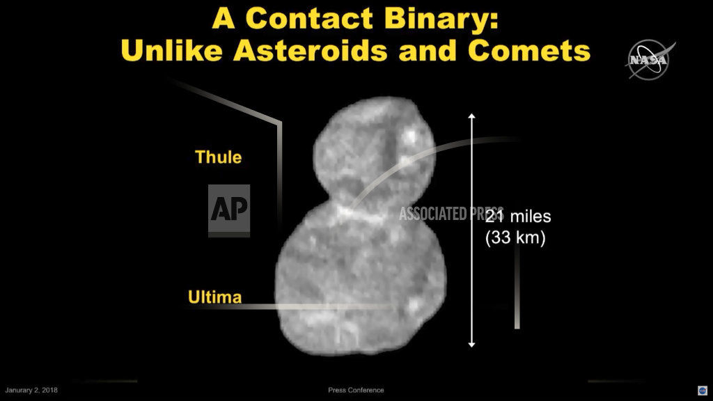 Space Beyond Pluto
